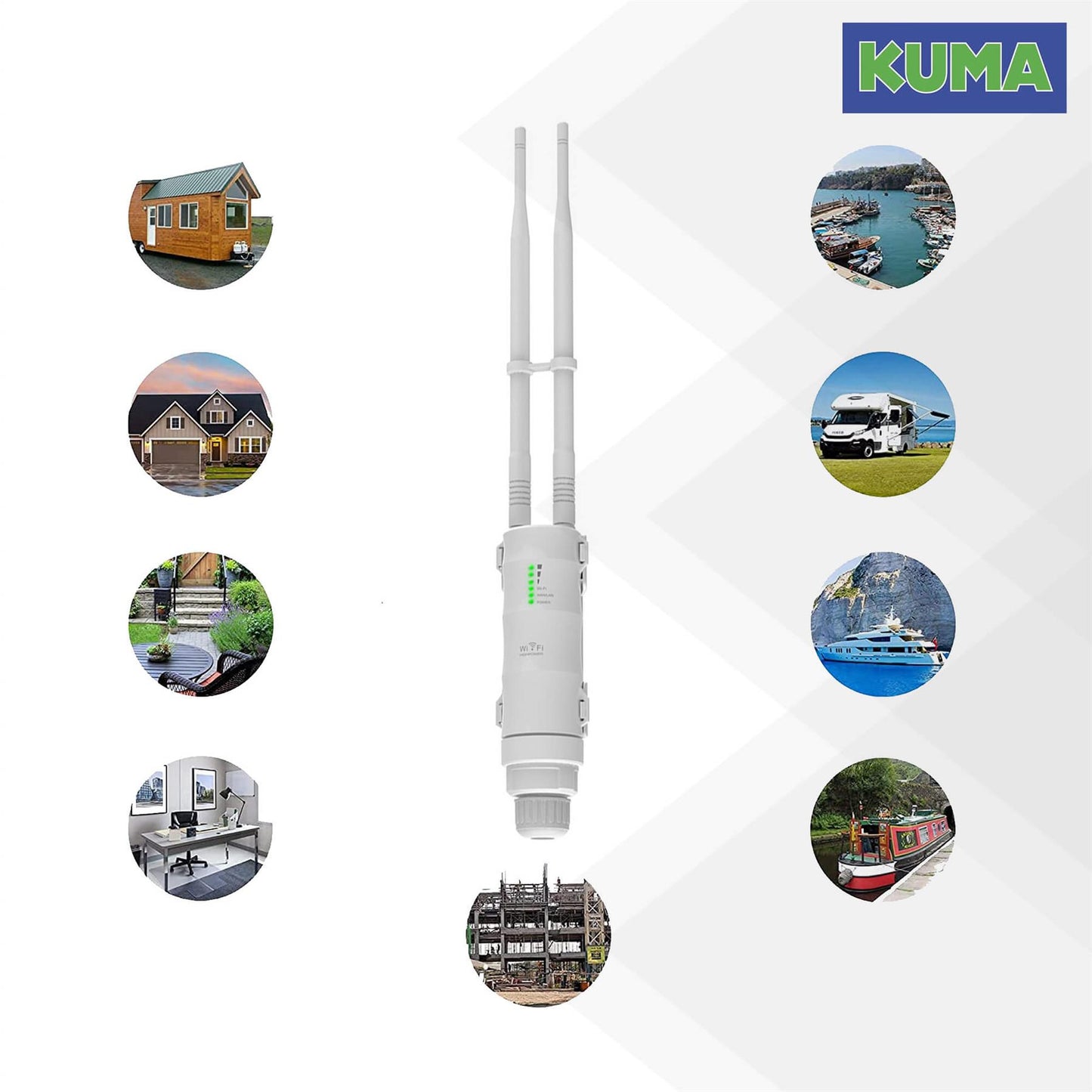 KUMA My-WiFi Hotspot Booster Kit - 12v 5G Dual Band 2.4GHz + 5GHz Wi-Fi Signal Extender Built-in Router Antenna for Caravan Motorhome Boat Garden Office - Portable Wireless Mobile Internet Repeater