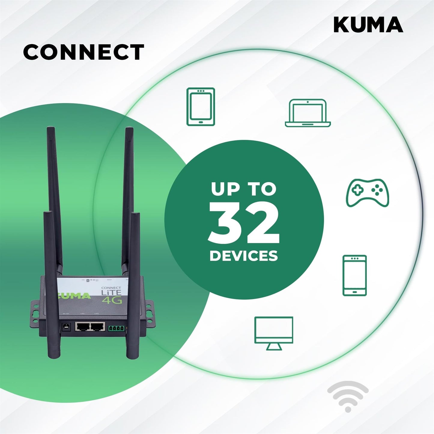 KUMA CONNECT 4G Router with E-Zi Directional Antenna - Mobile Unlocked SIM Hotspot Wi-Fi Wireless LTE Signal Internet Wifi Extender Booster Kit for Home House  Office Motorhome Caravan Truck Boat