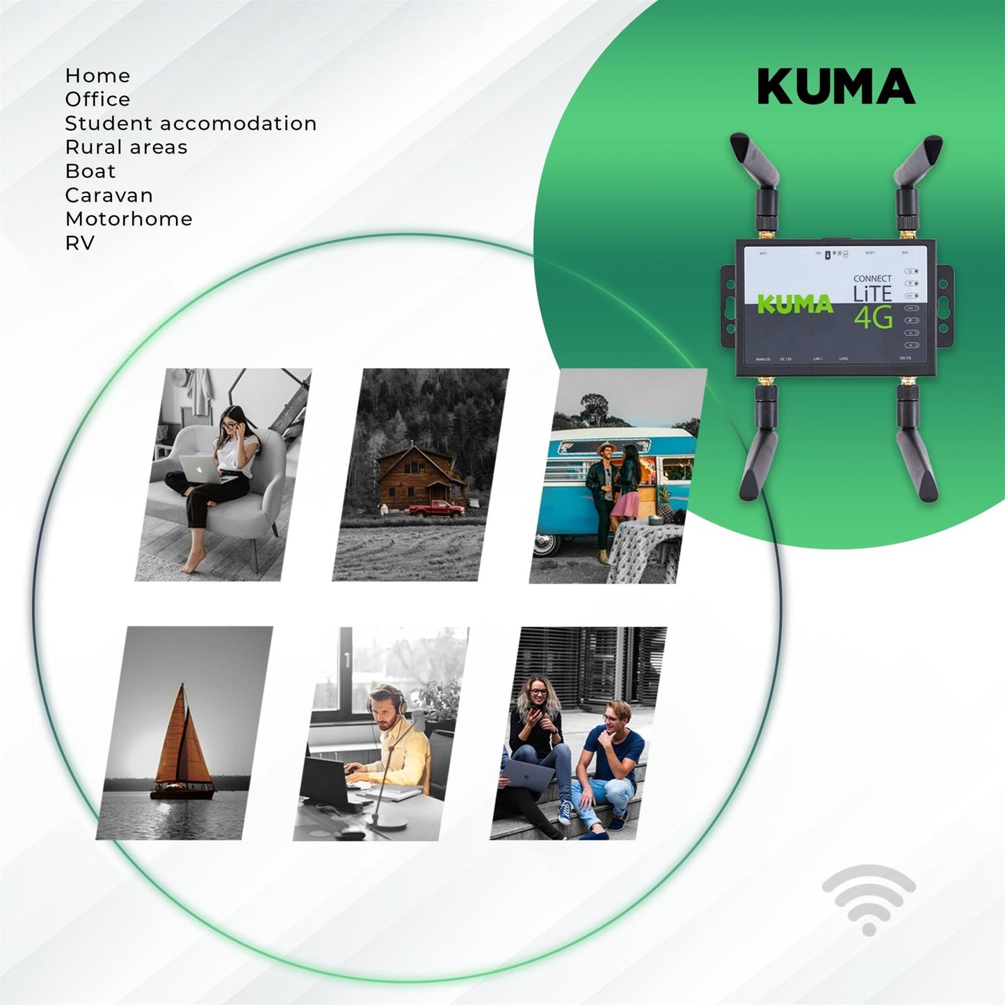 KUMA CONNECT 4G Router with E-Zi Directional Antenna - Mobile Unlocked SIM Hotspot Wi-Fi Wireless LTE Signal Internet Wifi Extender Booster Kit for Home House  Office Motorhome Caravan Truck Boat
