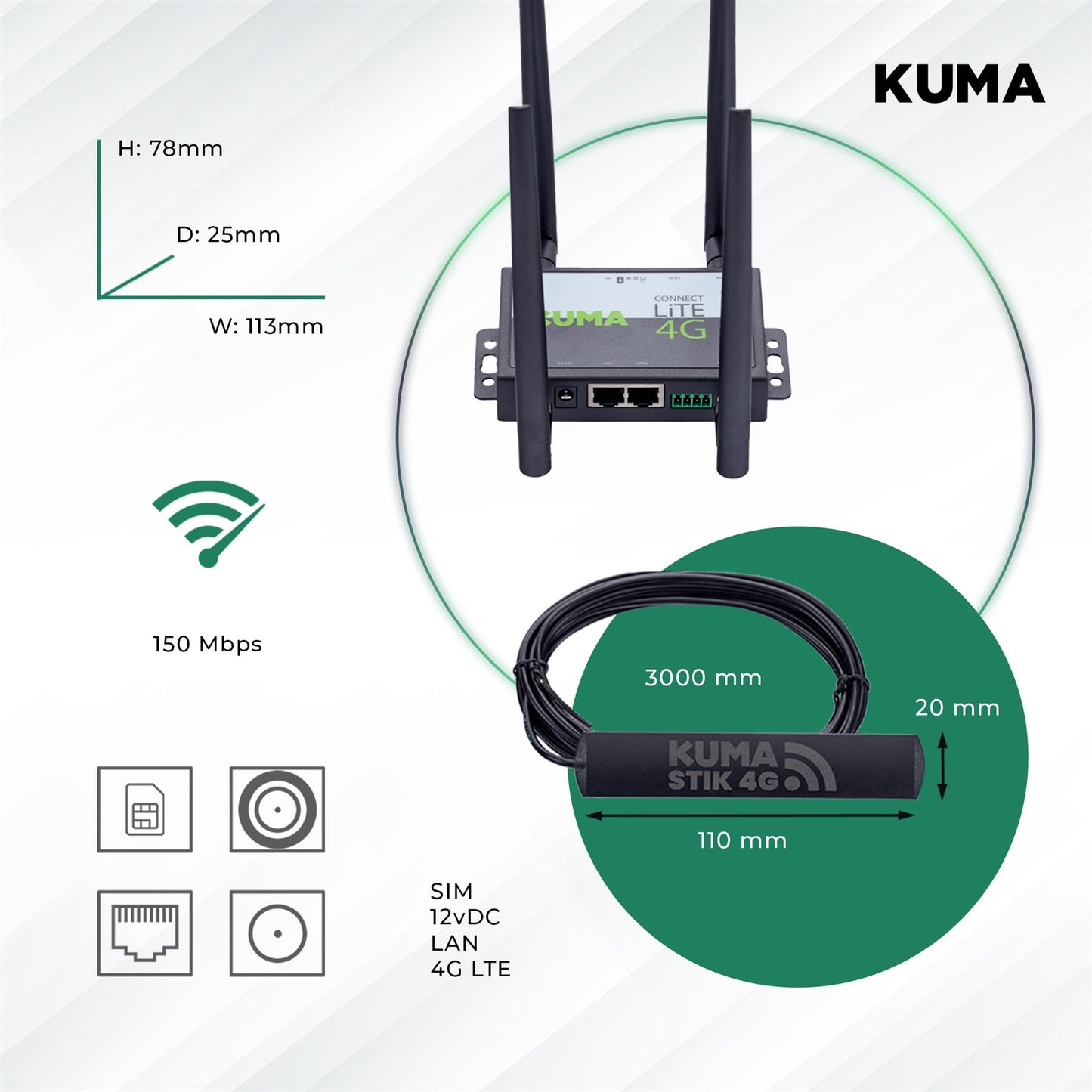 KUMA CONNECT STIK - SIM Unlocked LiTE 4G Router with Indoor STIK Antenna - Turn 4G LTE Signal into Wifi Internet Hotspot for House Garden Office Caravan Motorhome Boat - Wireless Device Booster Kit