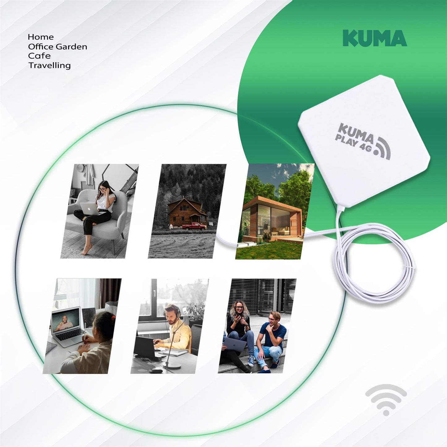 KUMA CONNECT PLAY - SIM Unlocked LiTE 4G Router with Indoor PLAY Antenna - Turn 4G LTE Signal into Wifi Internet Hotspot for House Garden Office Caravan Motorhome Boat - Wireless Device Booster Kit