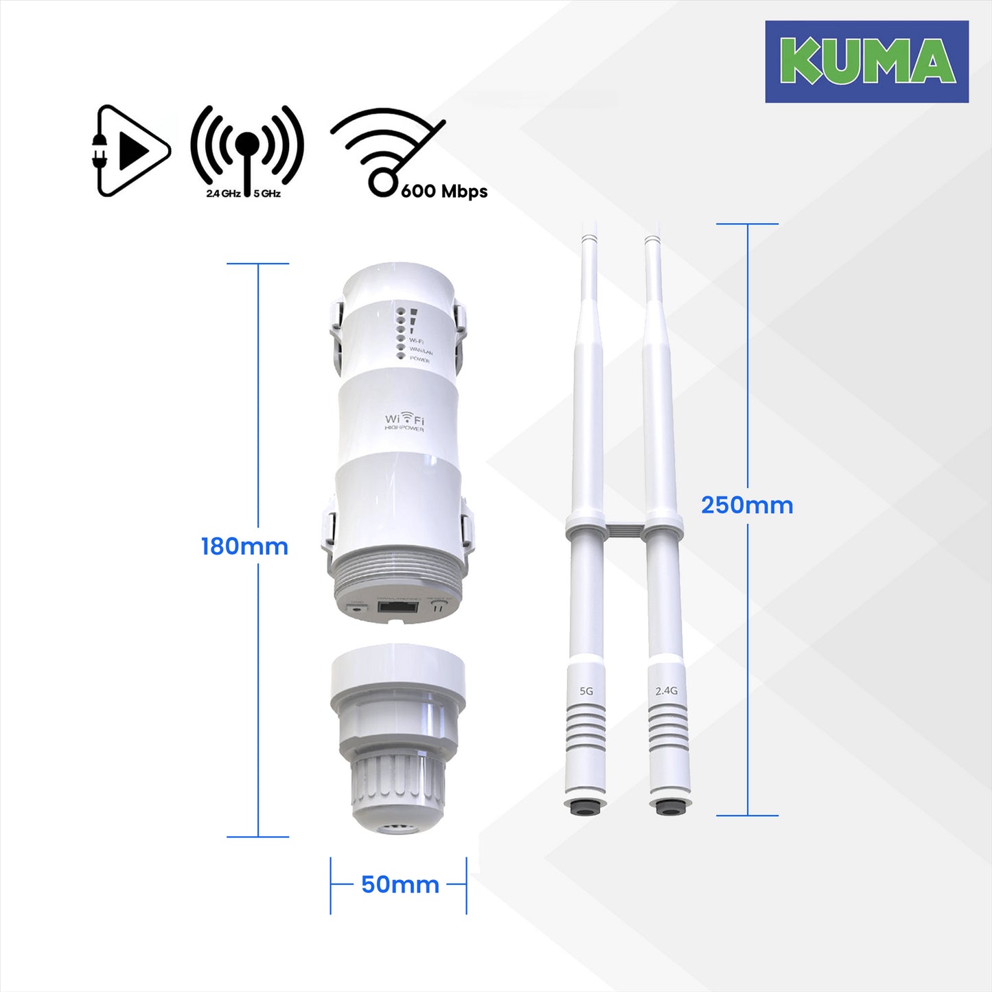 KUMA My-WiFi Hotspot Booster Kit - 5G Dual Band 2.4GHz + 5GHz Wi-Fi Signal Extender Built-in Router Antenna for Home Caravan Motorhome Boat Garden Office - Portable Wireless Mobile Internet Repeater