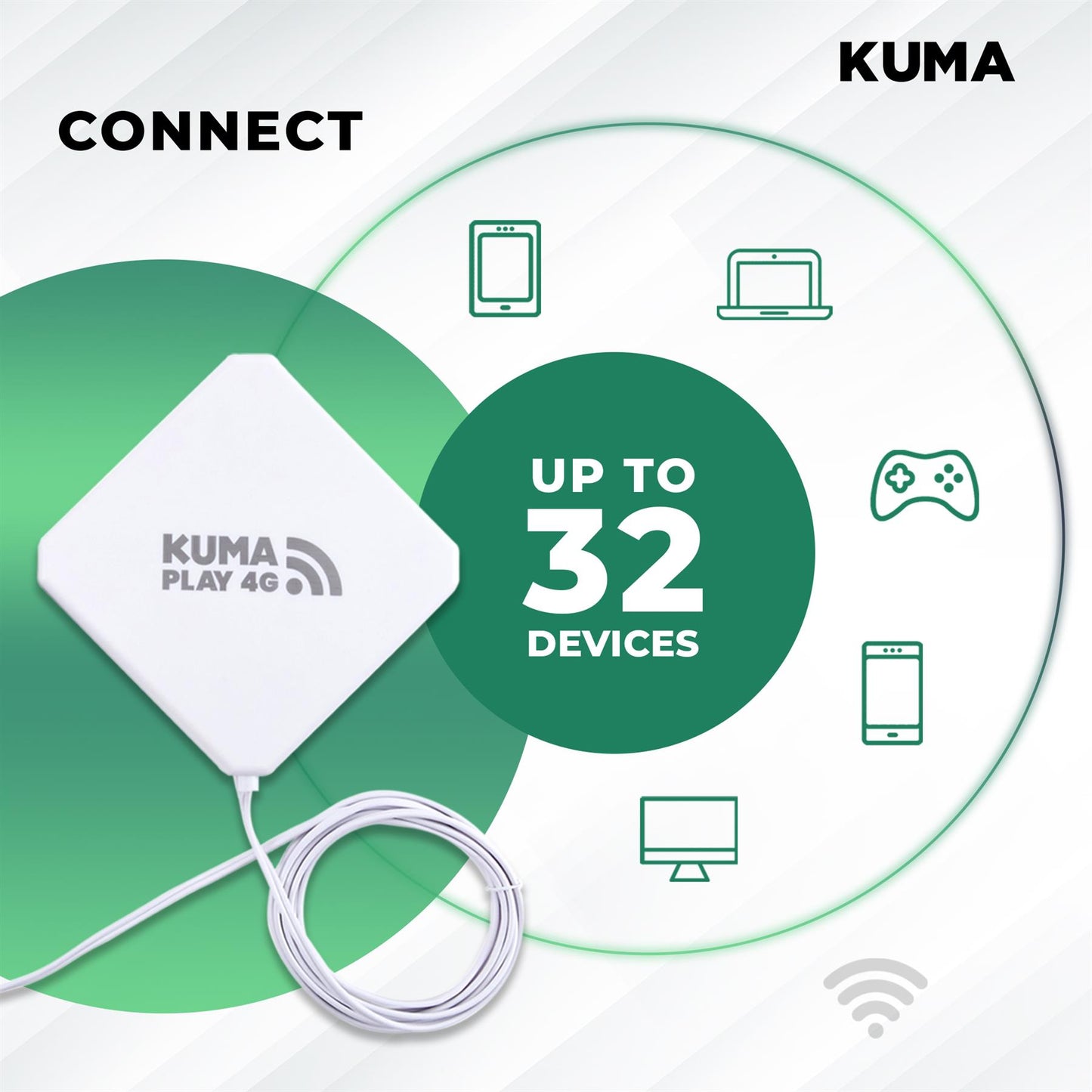 KUMA CONNECT PLAY - SIM Unlocked LiTE 4G Router with Indoor PLAY Antenna - Turn 4G LTE Signal into Wifi Internet Hotspot for House Garden Office Caravan Motorhome Boat - Wireless Device Booster Kit